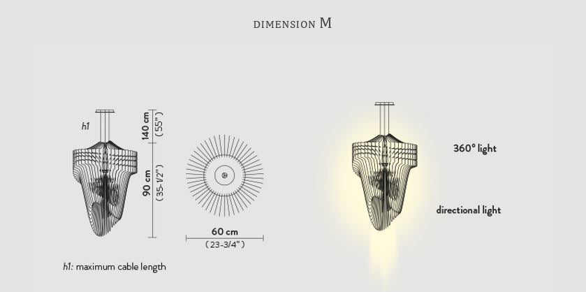 ARIA SUSPENSION