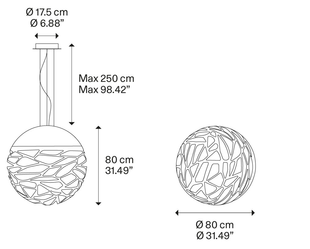 Kelly sphere