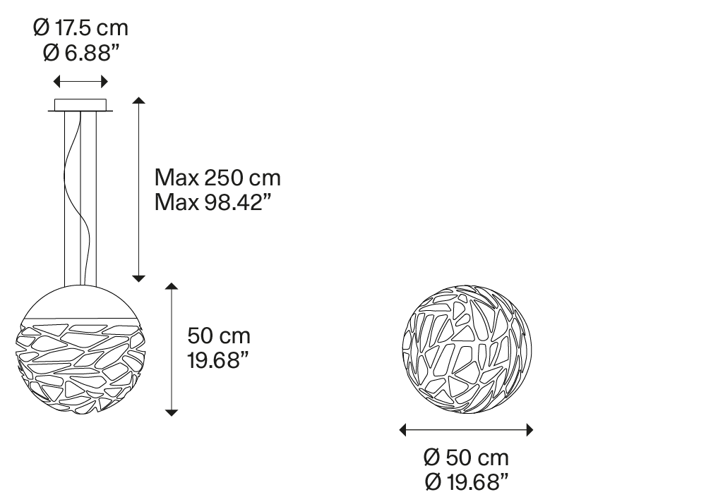 Kelly sphere