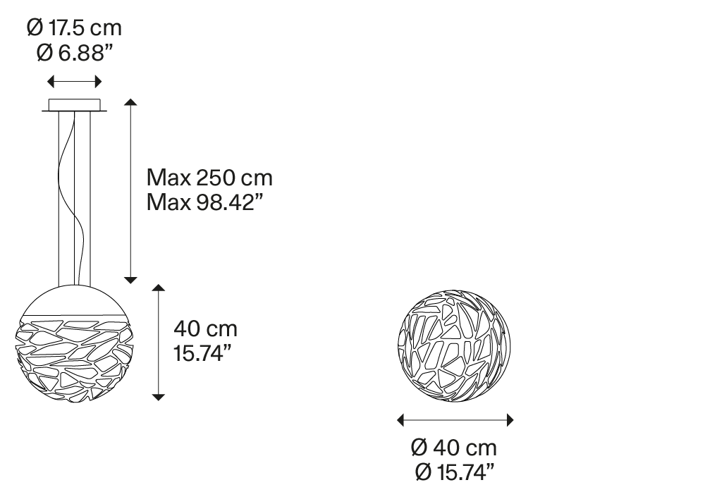 Kelly sphere
