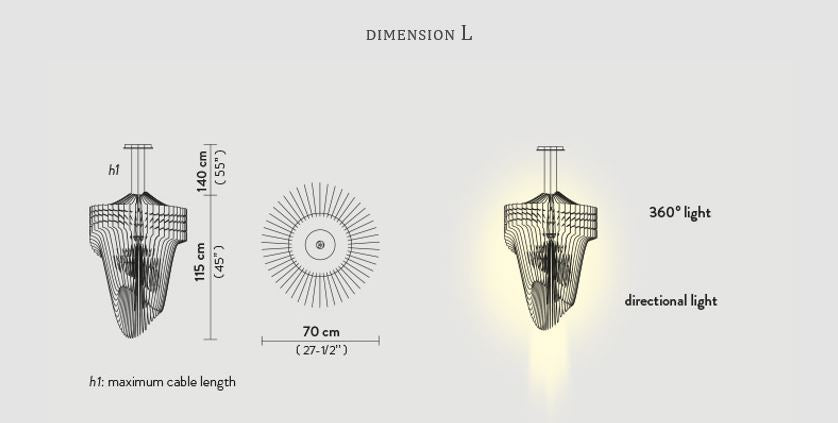 ARIA SUSPENSION